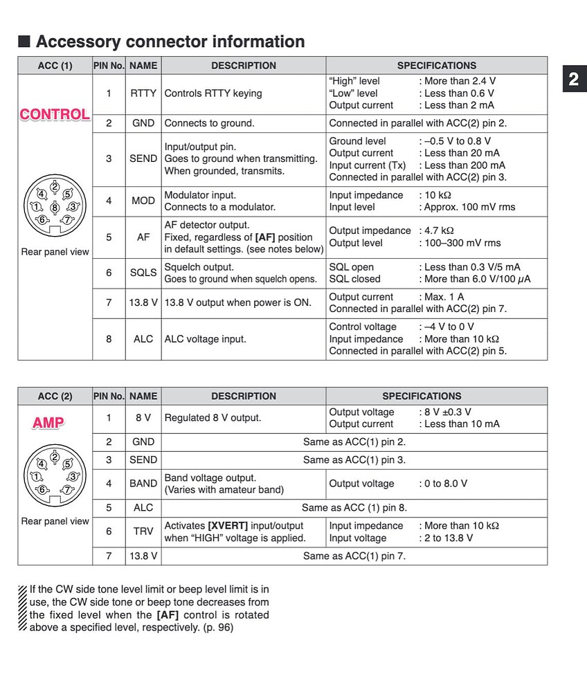 Wfview to Icom IC-756Pro3 hookup - wfview